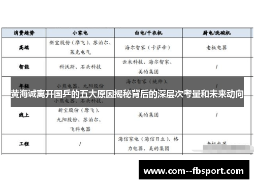黄海诚离开国乒的五大原因揭秘背后的深层次考量和未来动向