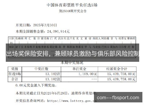 出场奖保险安排,兼顾球员激励与俱乐部风险控制 出场奖保险安排,兼顾球员激励与俱乐部风险控制
